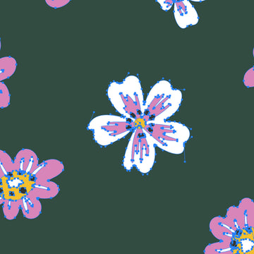 Get Smooth Scaling with Vector Prints